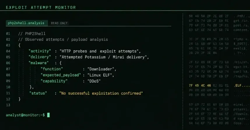 Cybercriminals Struggle to Weaponize Critical PHP Flaws in Botnet Expansion Push